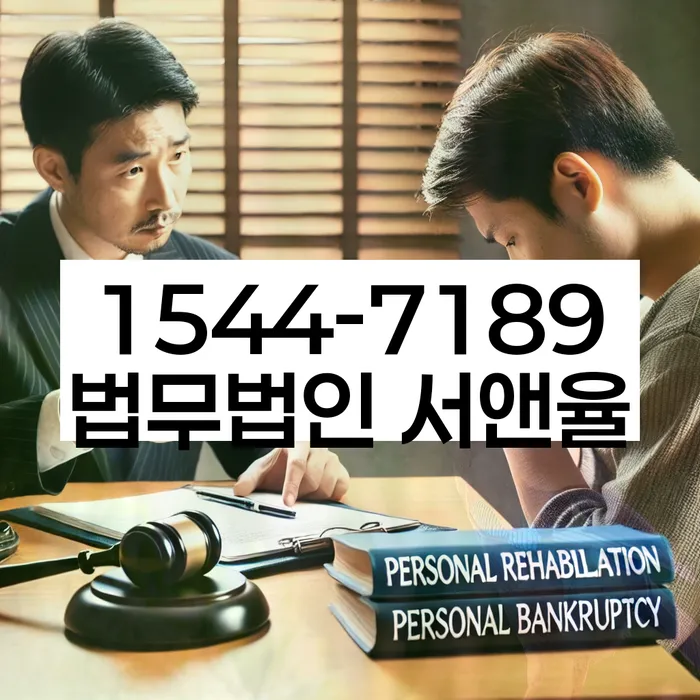 개인사업자회생