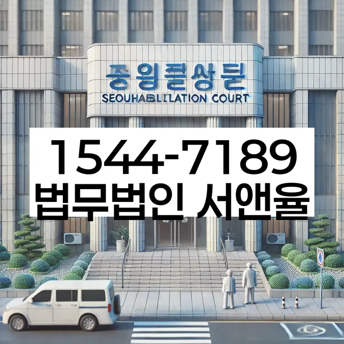 적절한 키워드
